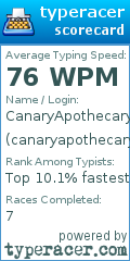 Scorecard for user canaryapothecary