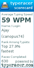 Scorecard for user canopus74