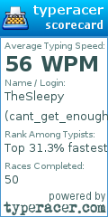 Scorecard for user cant_get_enough_sleep
