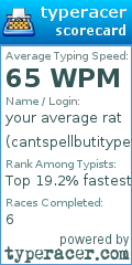 Scorecard for user cantspellbutitypefast