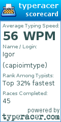 Scorecard for user capioimtype
