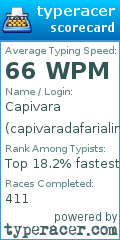 Scorecard for user capivaradafarialima
