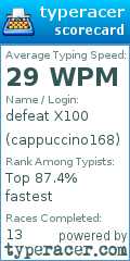Scorecard for user cappuccino168