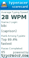 Scorecard for user caprison