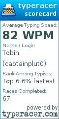 Scorecard for user captainplut0