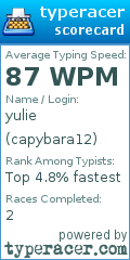 Scorecard for user capybara12