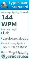 Scorecard for user cardboardalpaca