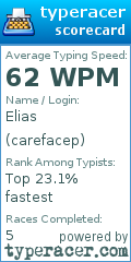 Scorecard for user carefacep