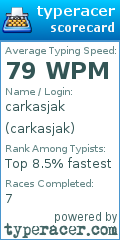 Scorecard for user carkasjak