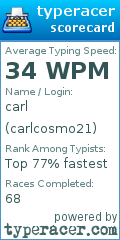 Scorecard for user carlcosmo21