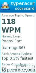 Scorecard for user carnage66
