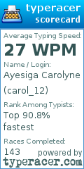 Scorecard for user carol_12