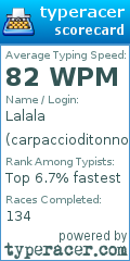 Scorecard for user carpaccioditonno