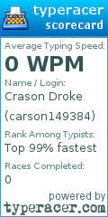 Scorecard for user carson149384