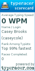 Scorecard for user caseycole