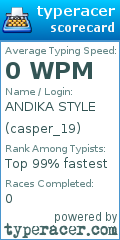 Scorecard for user casper_19