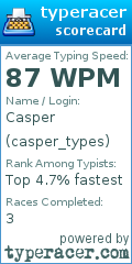 Scorecard for user casper_types