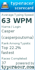 Scorecard for user casperpoutsma
