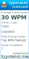 Scorecard for user casskw