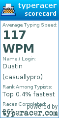 Scorecard for user casuallypro
