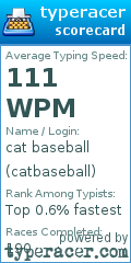 Scorecard for user catbaseball