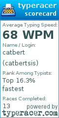 Scorecard for user catbertsis