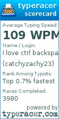 Scorecard for user catchyzachy23