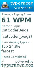 Scorecard for user catcoder_beig3
