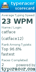 Scorecard for user catface12