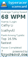 Scorecard for user cathyvli