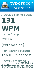 Scorecard for user catnoodles