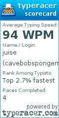 Scorecard for user cavebobspongeman
