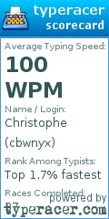Scorecard for user cbwnyx