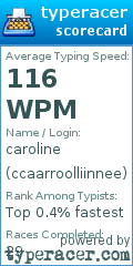 Scorecard for user ccaarroolliinnee