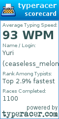 Scorecard for user ceaseless_melon
