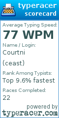 Scorecard for user ceast