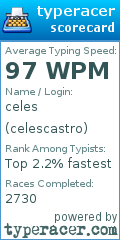 Scorecard for user celescastro