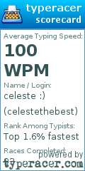 Scorecard for user celestethebest