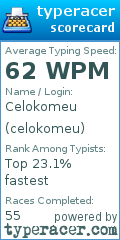 Scorecard for user celokomeu