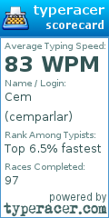 Scorecard for user cemparlar