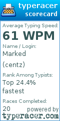 Scorecard for user centz