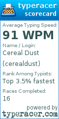 Scorecard for user cerealdust