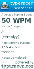 Scorecard for user cerealyy