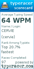 Scorecard for user cervie
