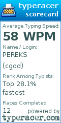 Scorecard for user cgod