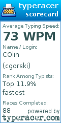 Scorecard for user cgorski