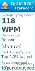 Scorecard for user ch3mson