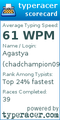 Scorecard for user chadchampion09
