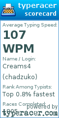 Scorecard for user chadzuko