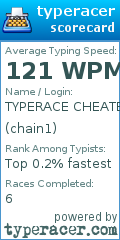 Scorecard for user chain1
